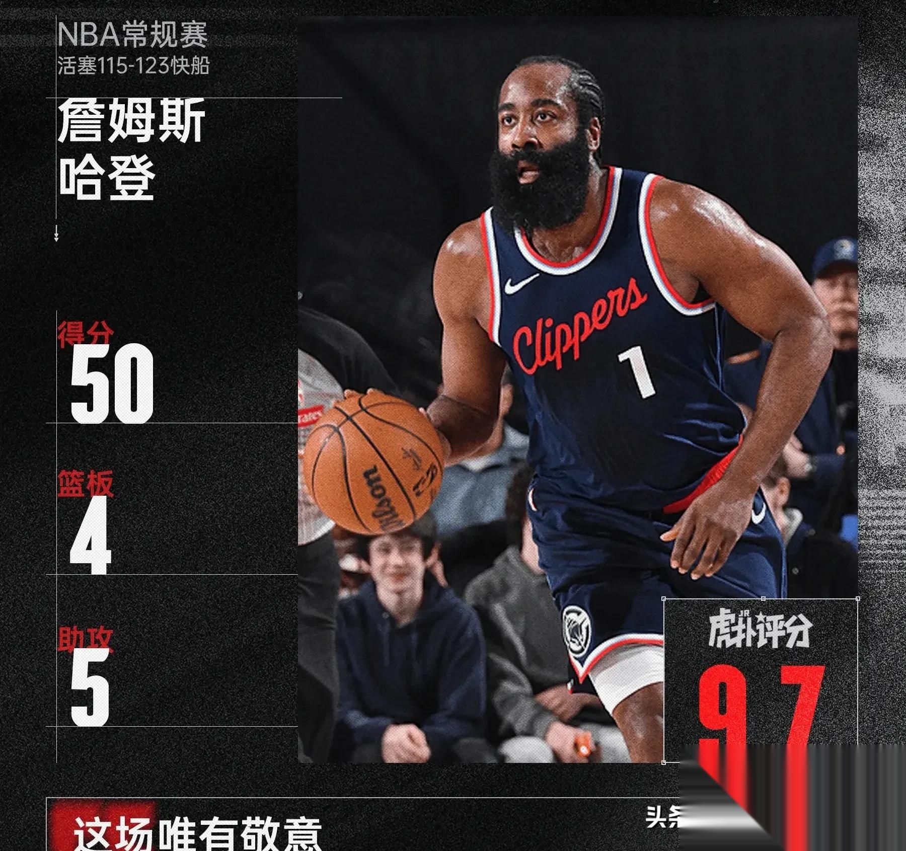 哈登遭遇三持续失利，塞尔维亚队教练压力巨大！